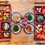 Rise of Bento Grid Design