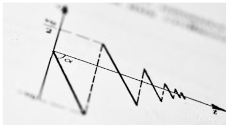Leverage Consumer Signals